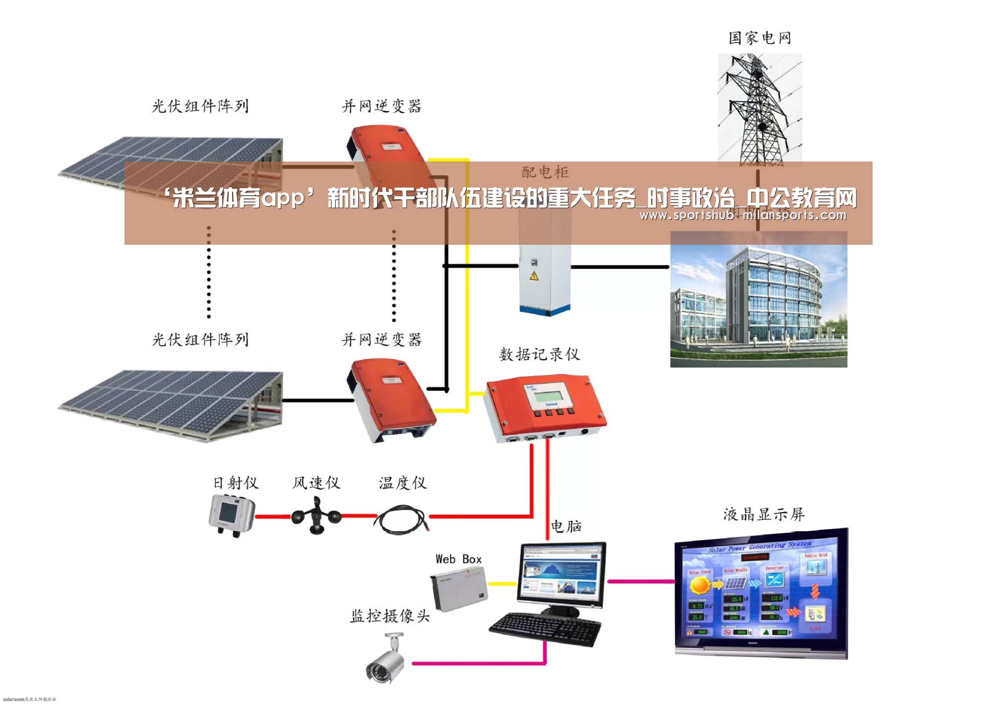 ‘米兰体育app’新时代干部队伍建设的重大任务_时事政治_中公教育网(图4) 米兰体育在线
