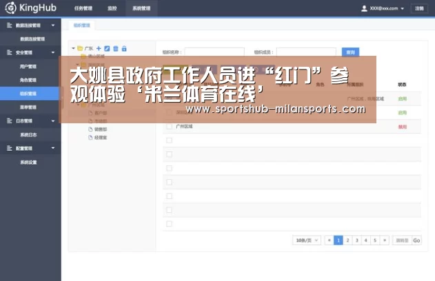 大姚县政府工作人员进“红门”参观体验‘米兰体育在线’(图2) 米兰体育在线